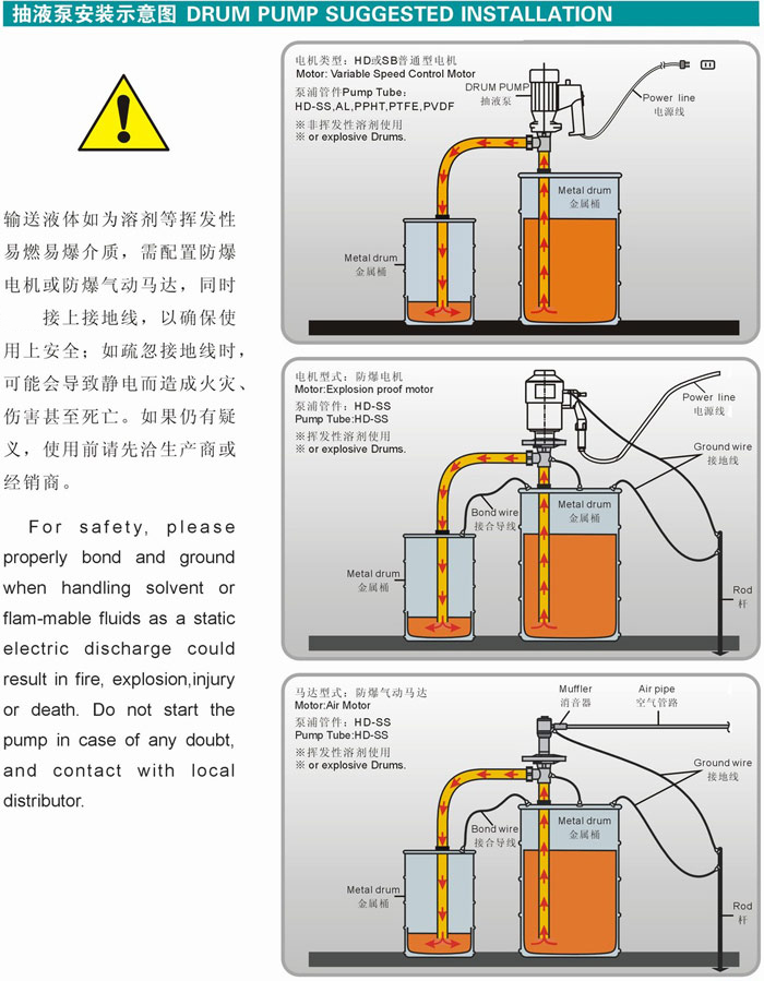 抽液泵安装示意图